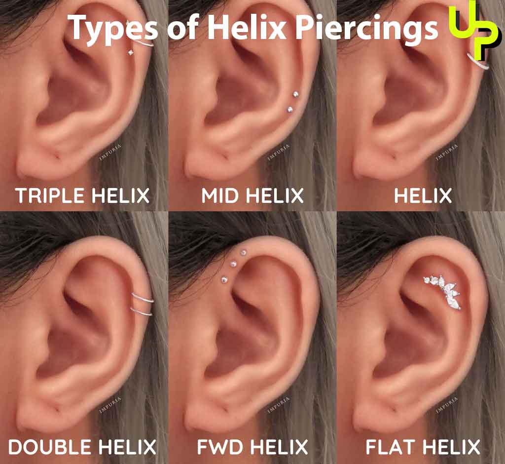 Types of Helix Piercings